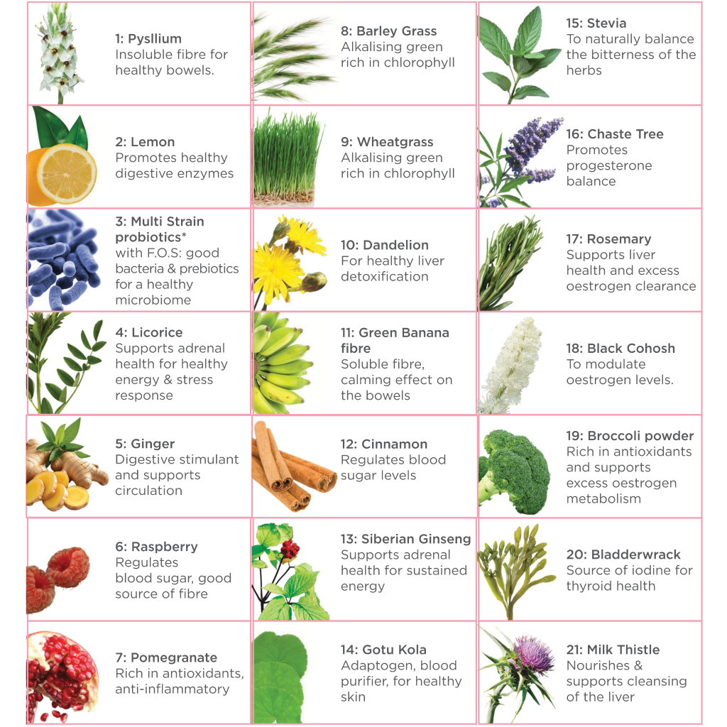 Fem 21 - Fem 21 300g