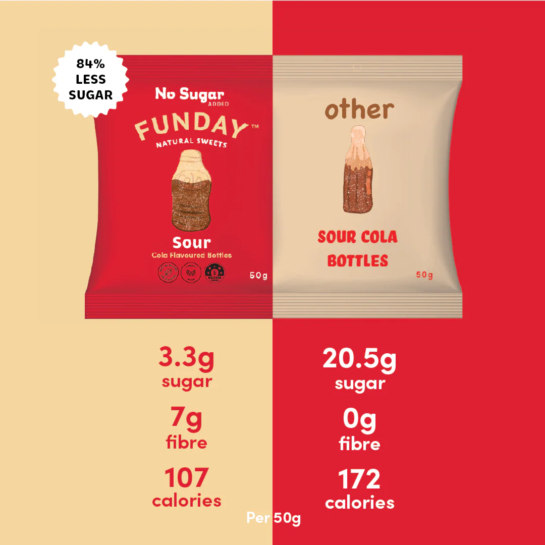Funday Natural Sweets - Sour Cola Bottles 50g