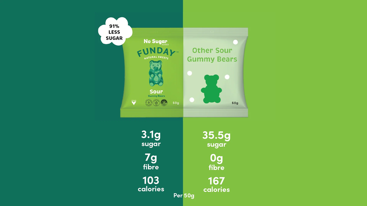 Funday Natural Sweets - Sour Vegan Gummy Bears 50g