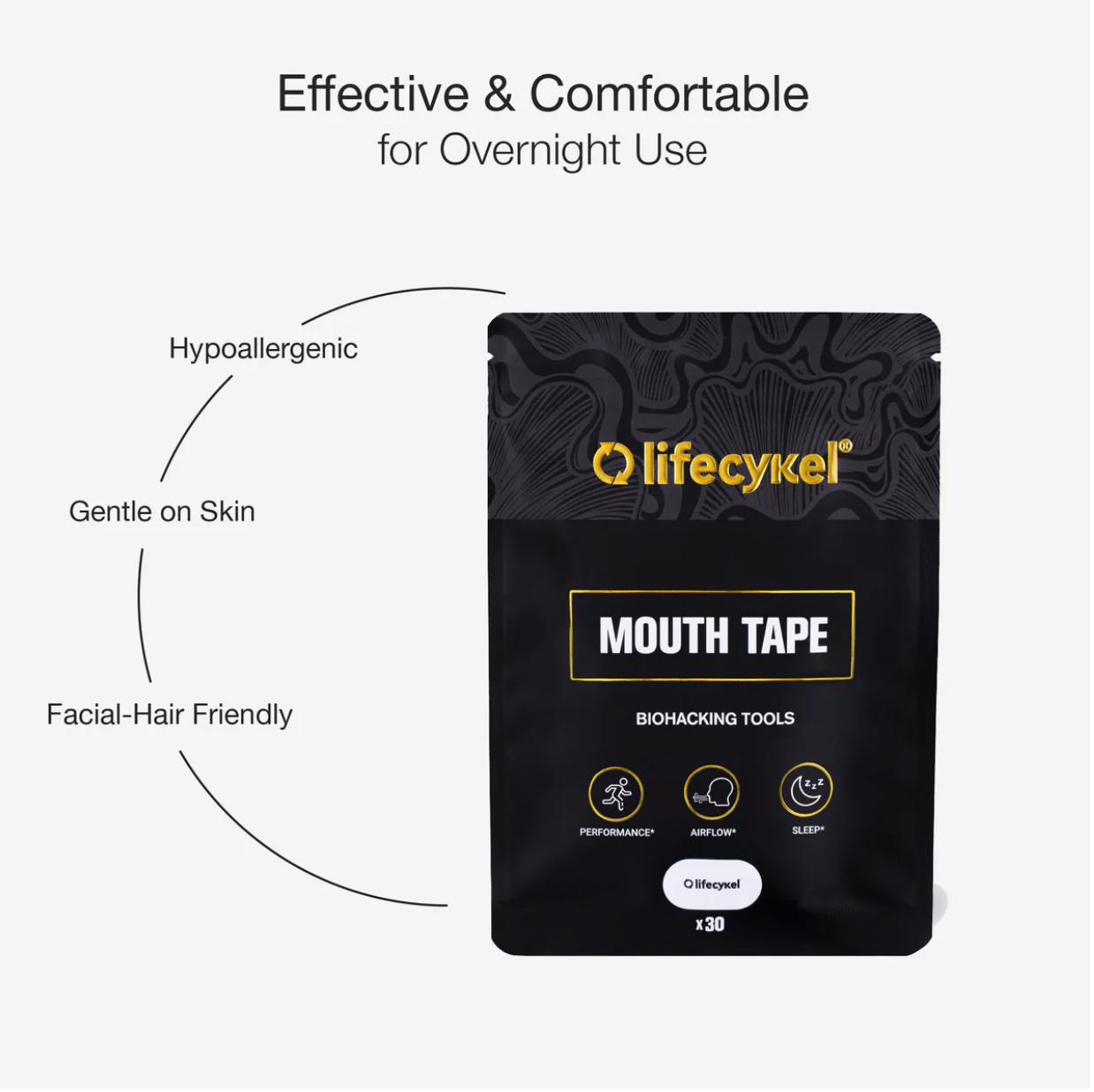 Life Cykel - Mouth Tape 30pk