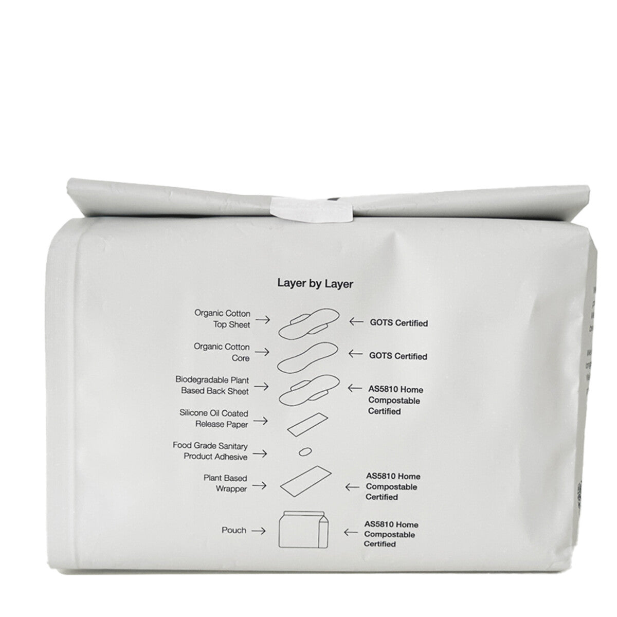 Half of Us - Regular Pads - 30 Pouch