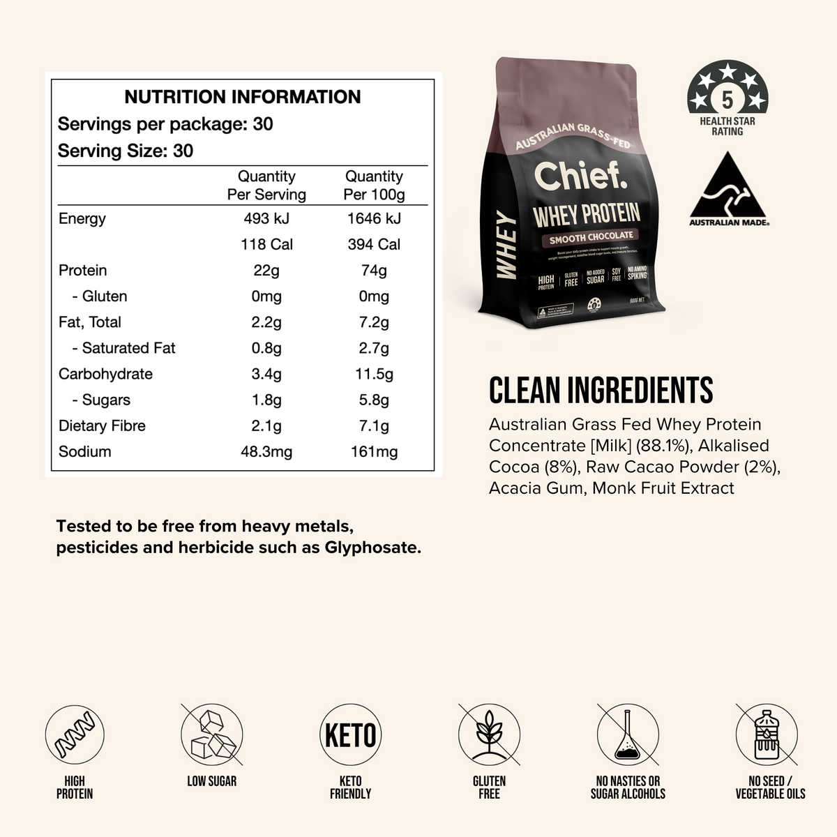 Chief Nutrition - Whey Protein Powder Smooth Chocolate 900g