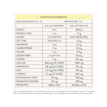 Nutra Organics - Super Tummy 200g