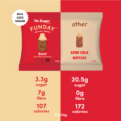 Funday Natural Sweets - Sour Cola Bottles 50g