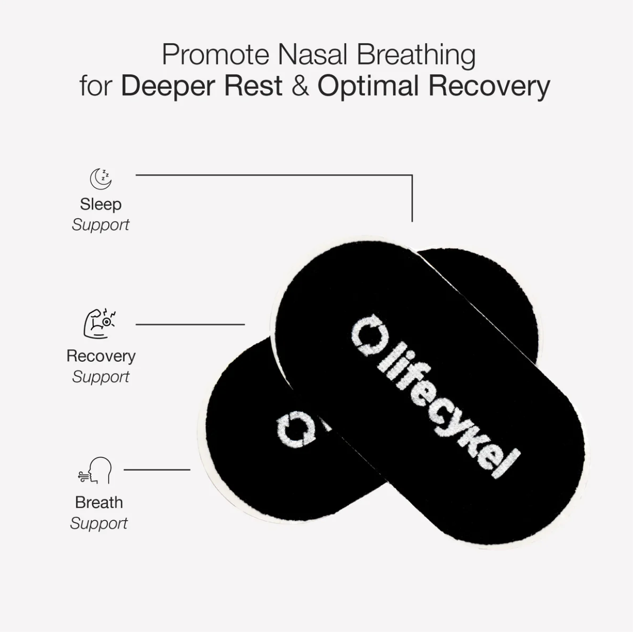 Life Cykel - Mouth Tape 30pk