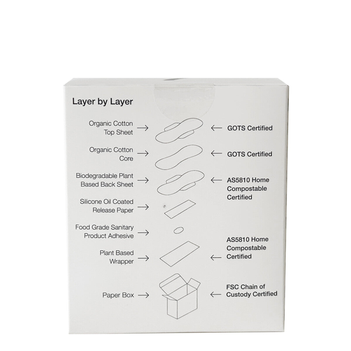 Half of Us - Regular Pads - 12 Box