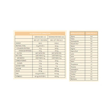 Nutra Naturals - Collagen Beauty (For Coffee) Caramel 225g