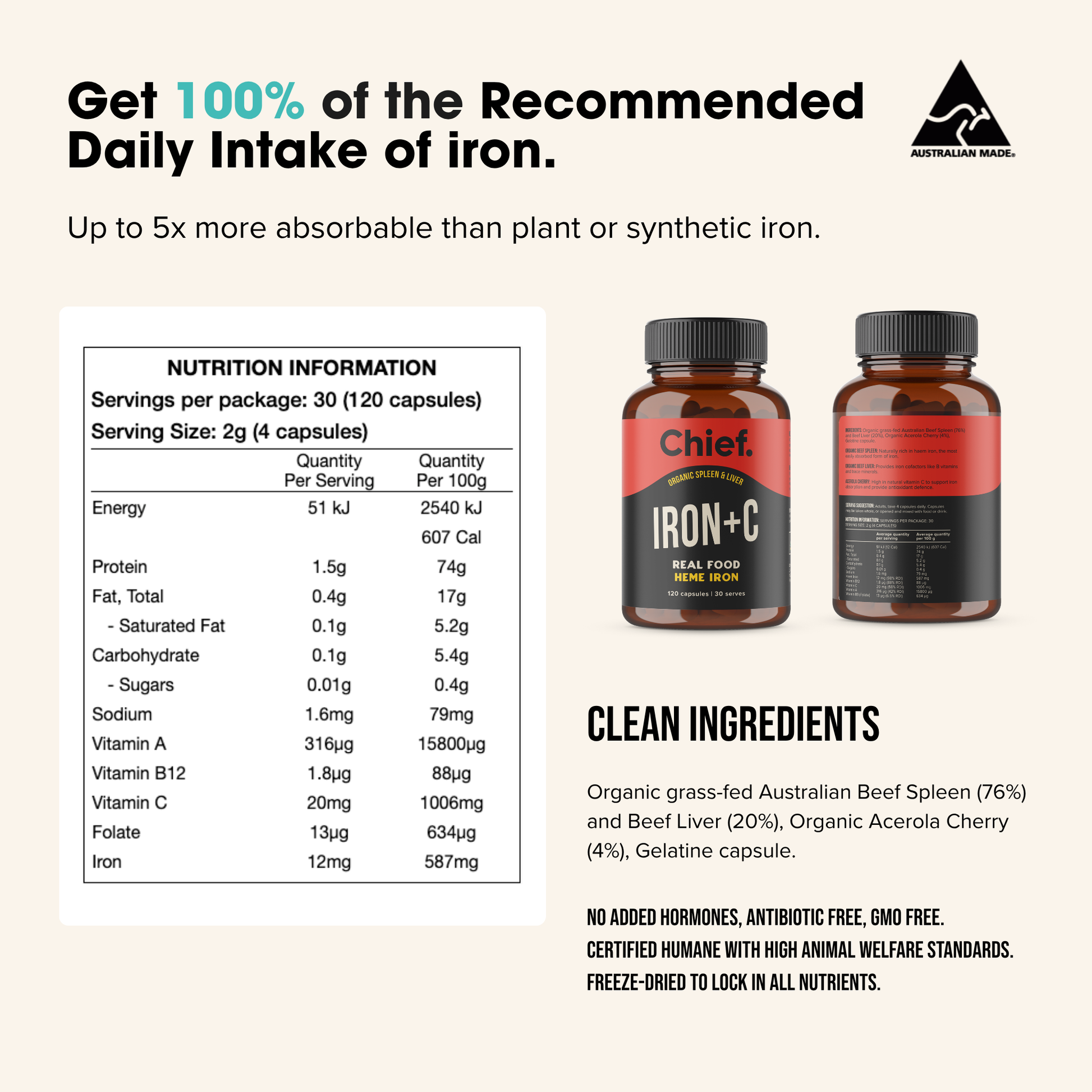 Chief Nutrition - Iron+C