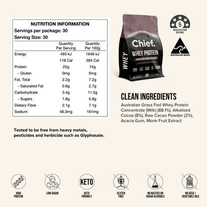 Chief Nutrition - Whey Protein Powder Smooth Chocolate 900g