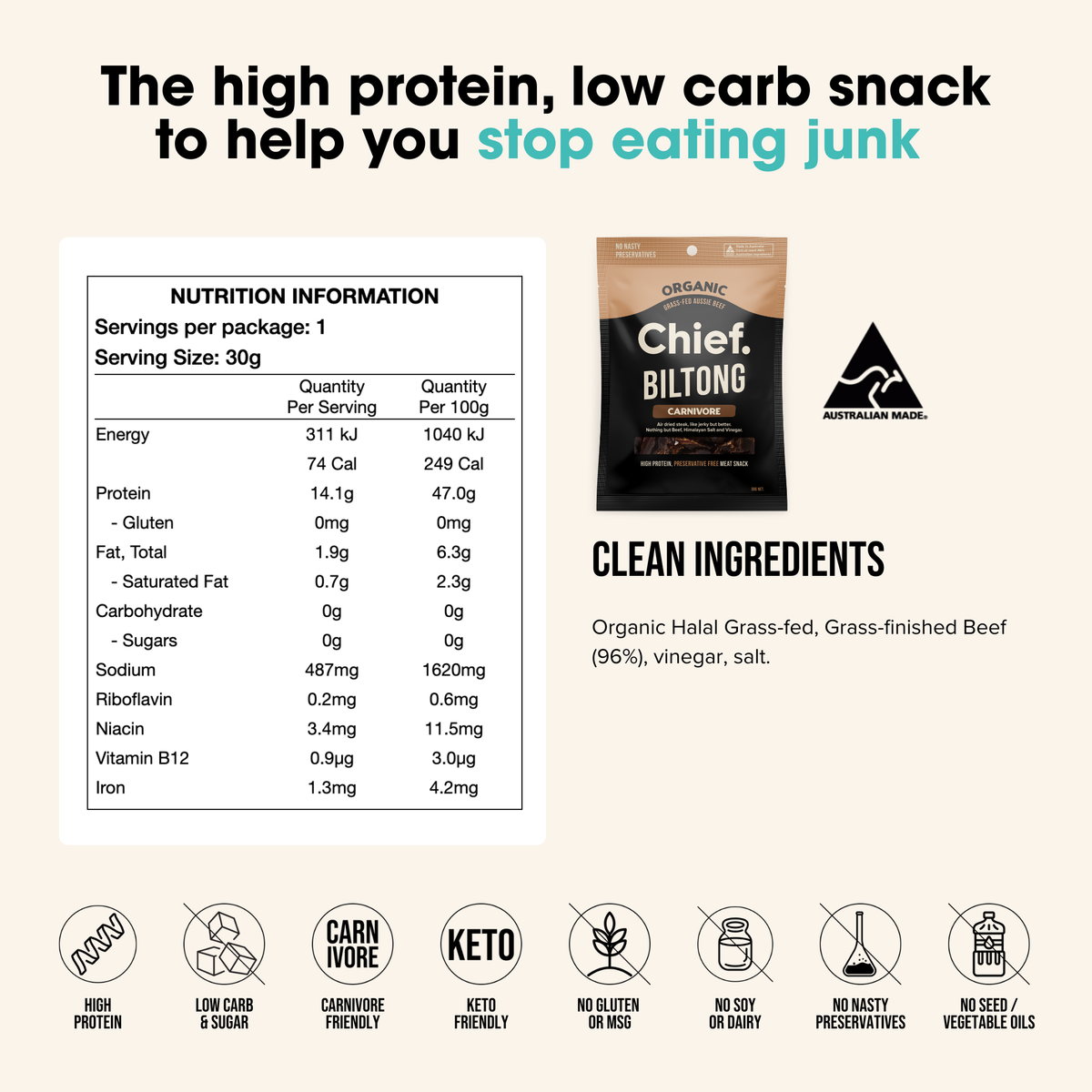 Chief Nutrition - Grass Fed Biltong - Carnivore 30g