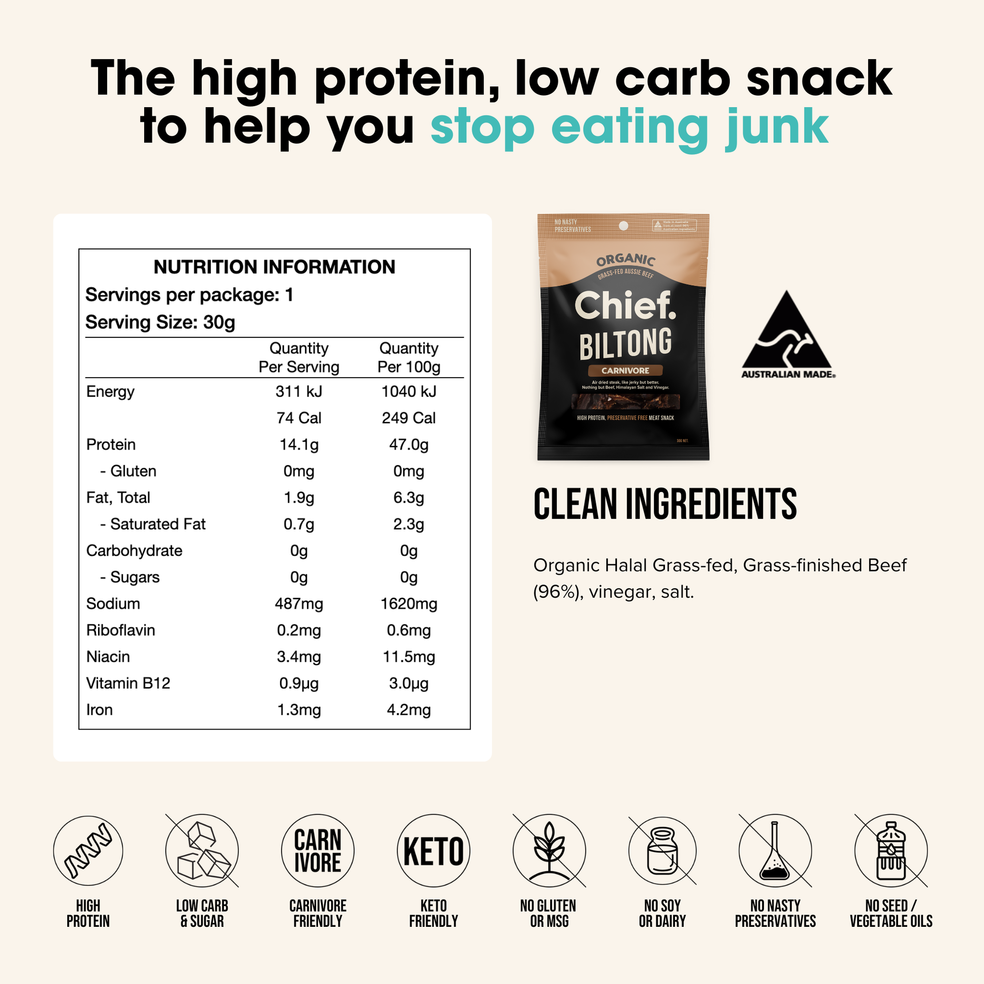 Chief Nutrition - Grass Fed Biltong - Carnivore 30g