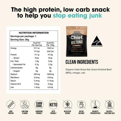 Chief Nutrition - Grass Fed Biltong - Carnivore 30g